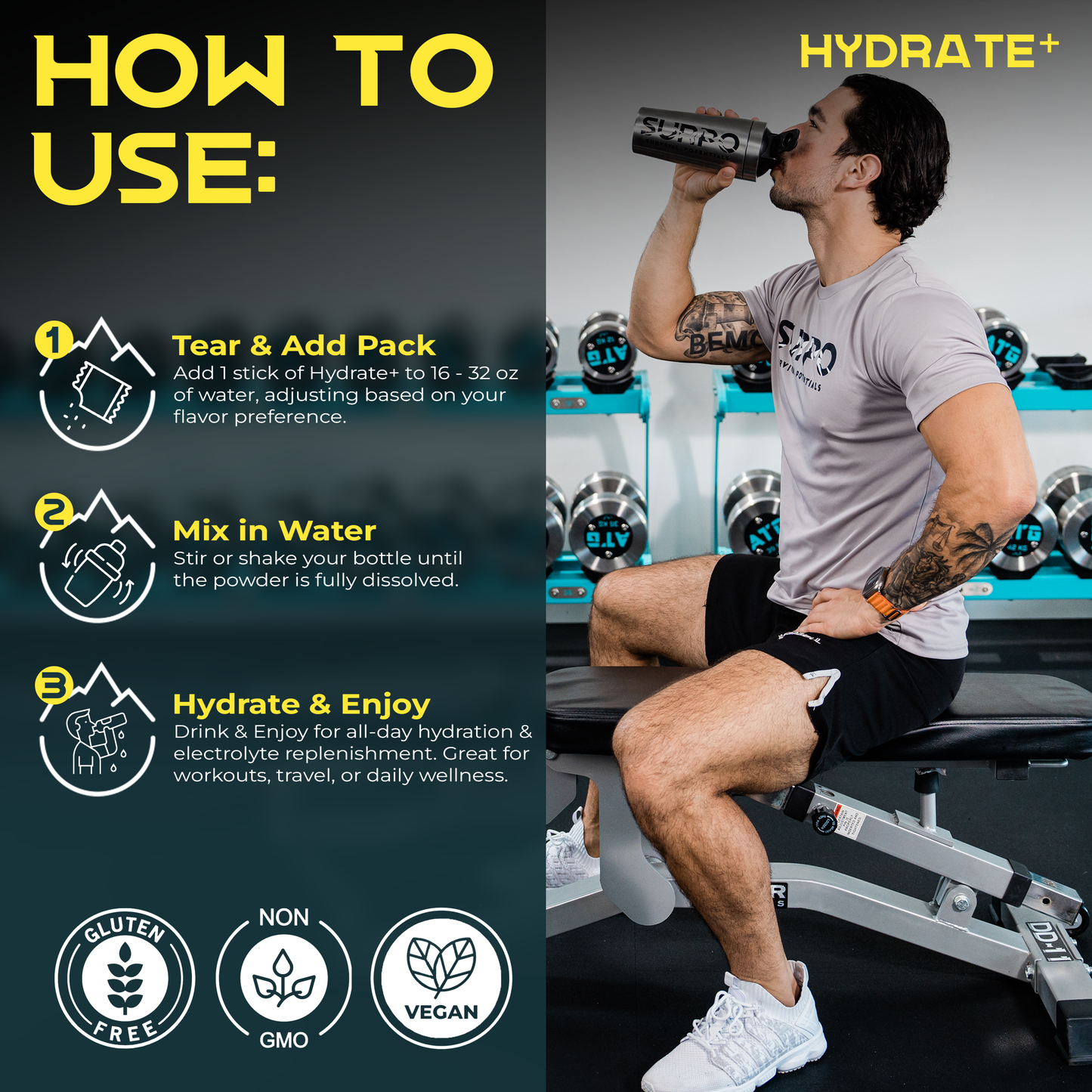 Hydrate+ Electrolyte Formula